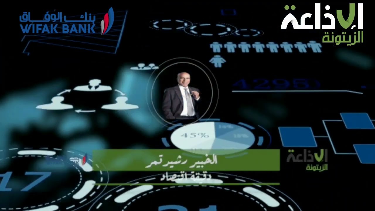 دقيقة اقتصاد ليوم 06-10-2026