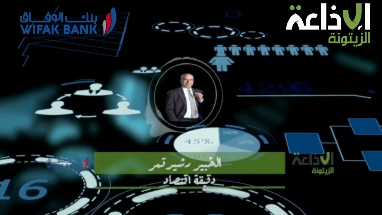 دقيقة اقتصاد ليوم 08-10-2026