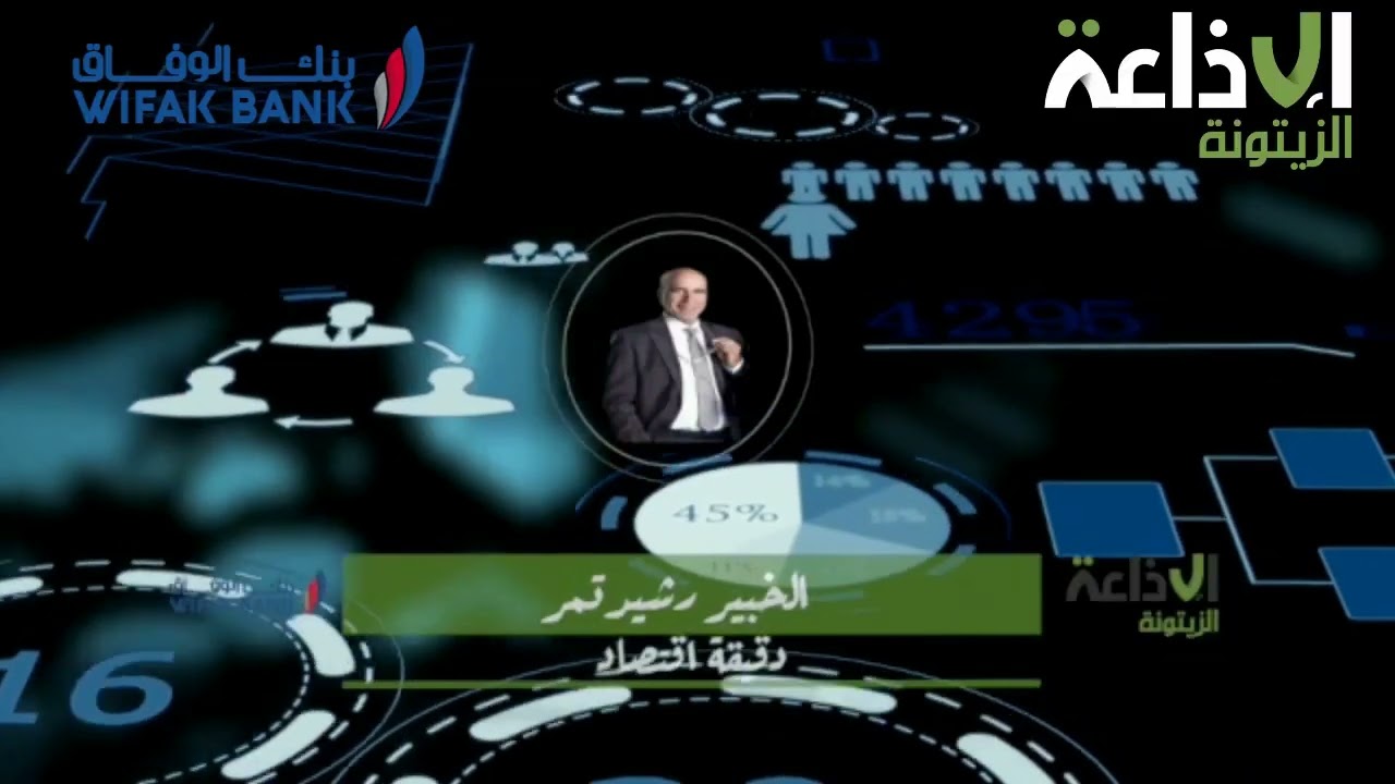 دقيقة اقتصاد ليوم 07-10-2026